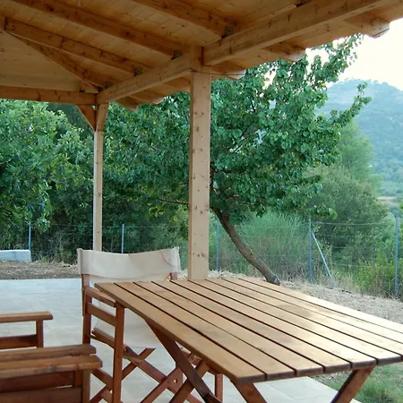Villa Blue Lagoon *